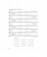 Barenreiter -