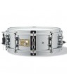 SONOR -