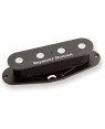 Seymour Duncan -