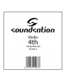 SOUNDSATION -